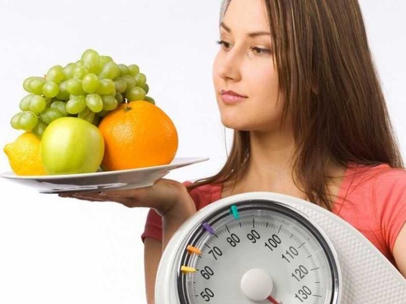 nutritional principles according to blood type