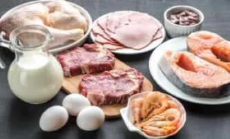 Allowed foods for the Keto diet