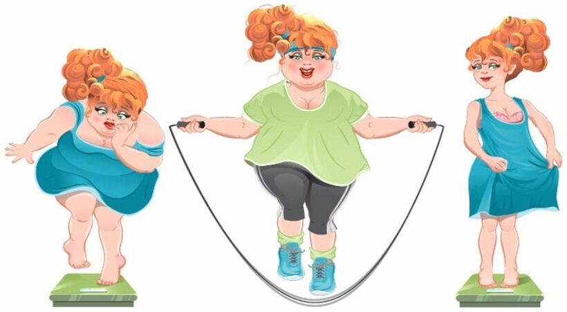 Jump rope training as a method of losing weight