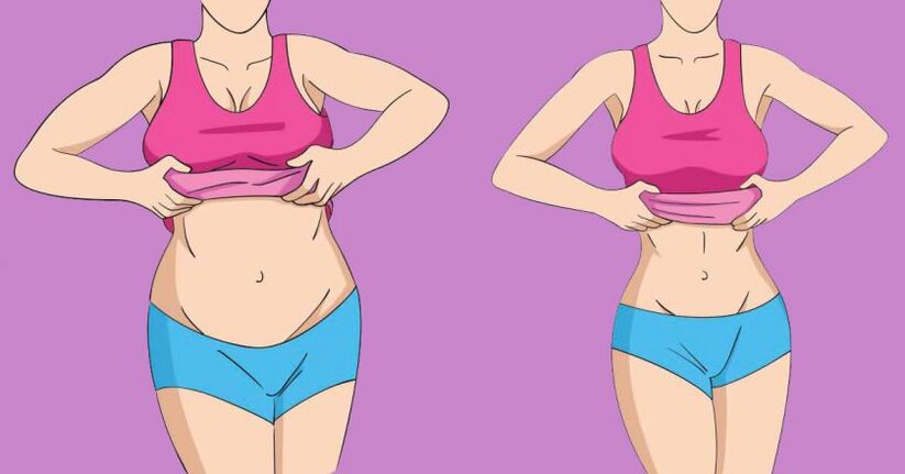 get rid of belly fat before and after